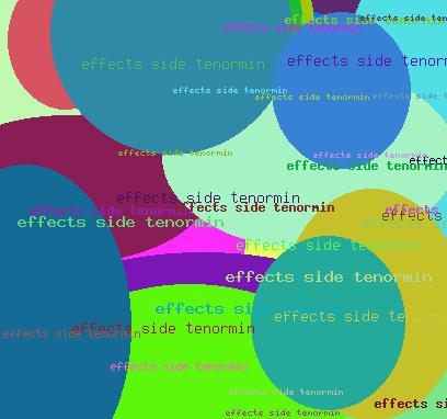 effects side tenormin