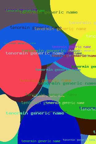 tenormin generic name